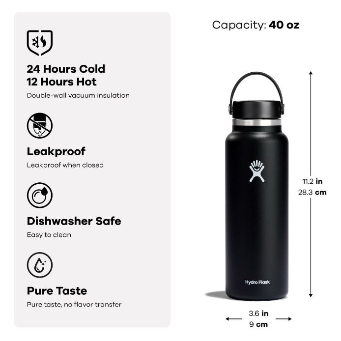 40-oz-wide-mouth-f3 s25_amz_widemouthflexcap_features_featureblock-3.jpg